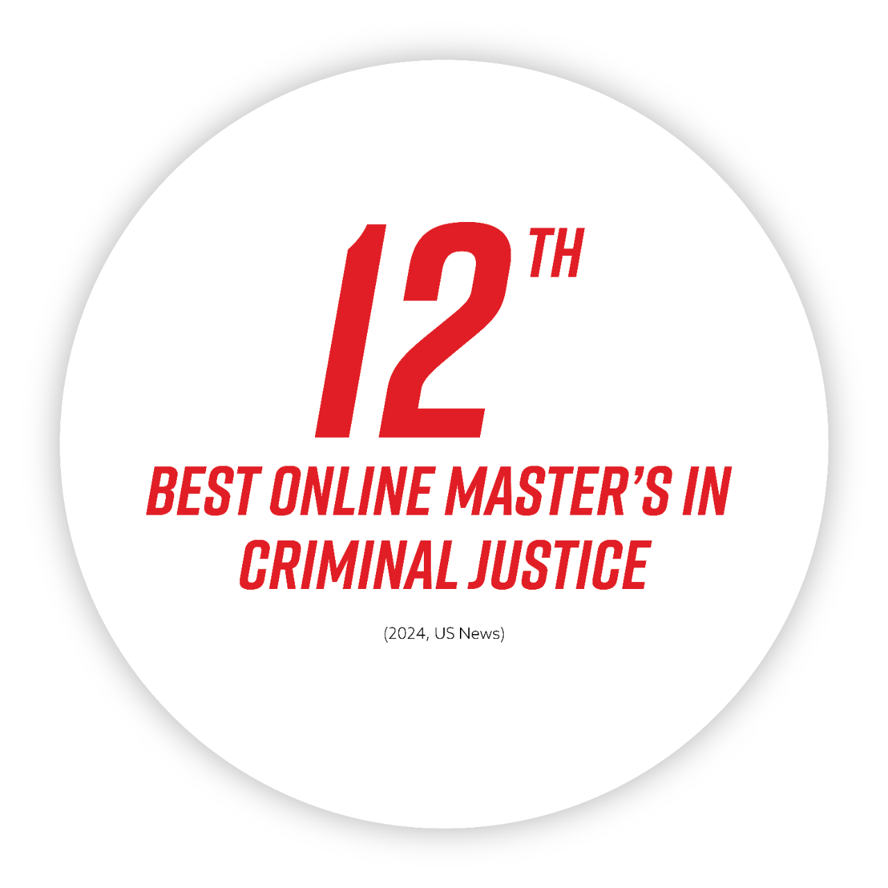 12th Best Online Master’s in Criminal Justice, US News 2024